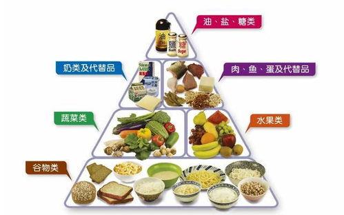 便秘不用愁，香蕉香油蜂蜜水总不灵？试试这5招，谷类和薯类助你肠道轻松清空
